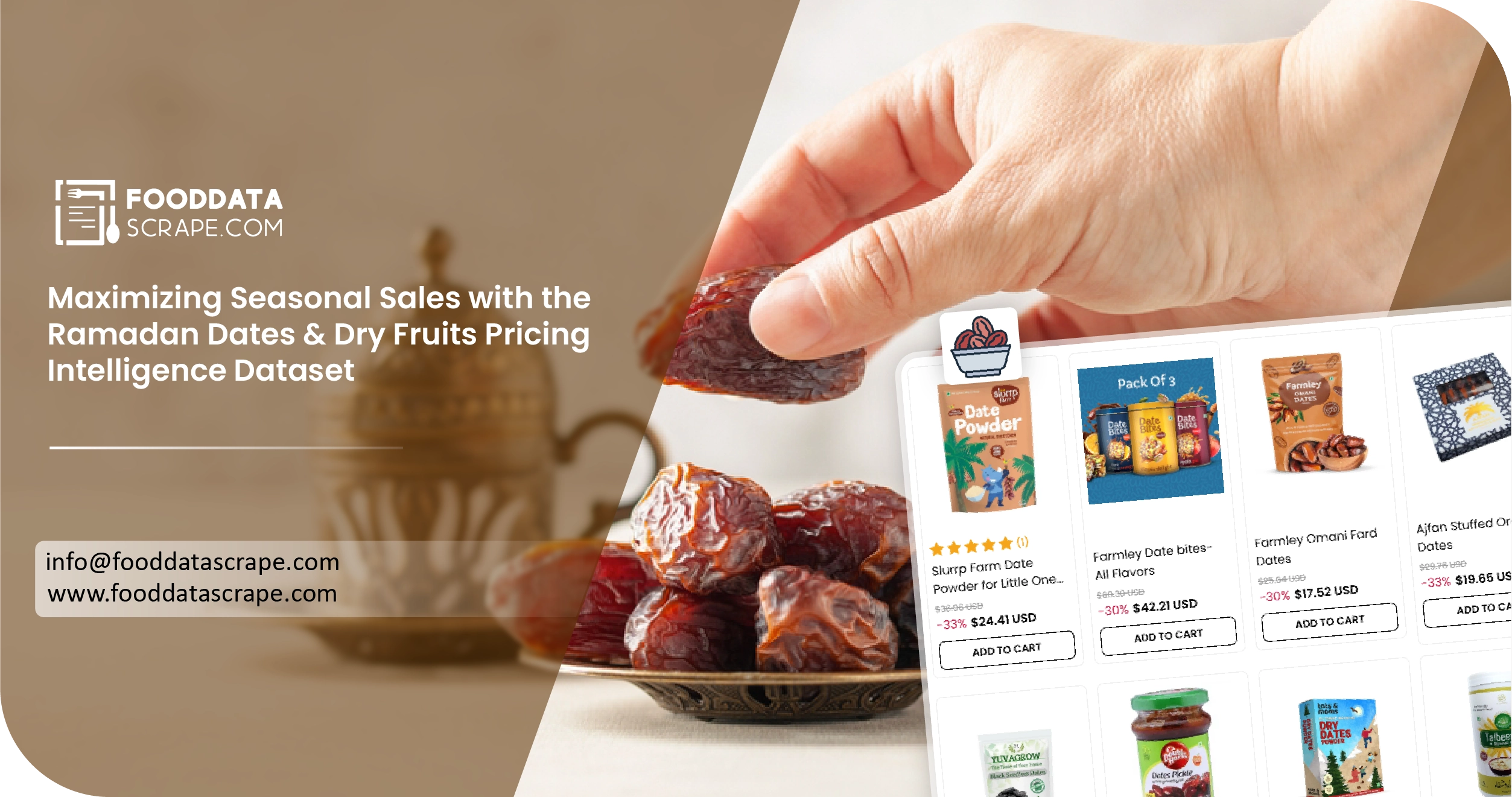 Maximizing Seasonal Sales with the Ramadan Dates & Dry Fruits Pricing Intelligence Dataset
